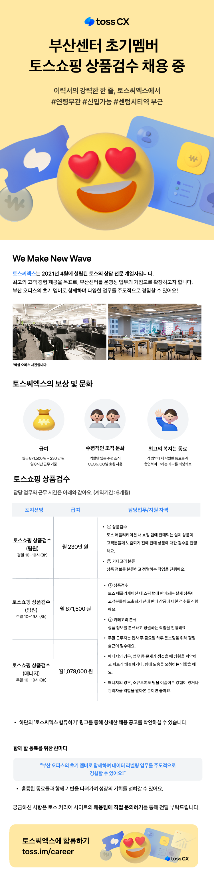 Contents image